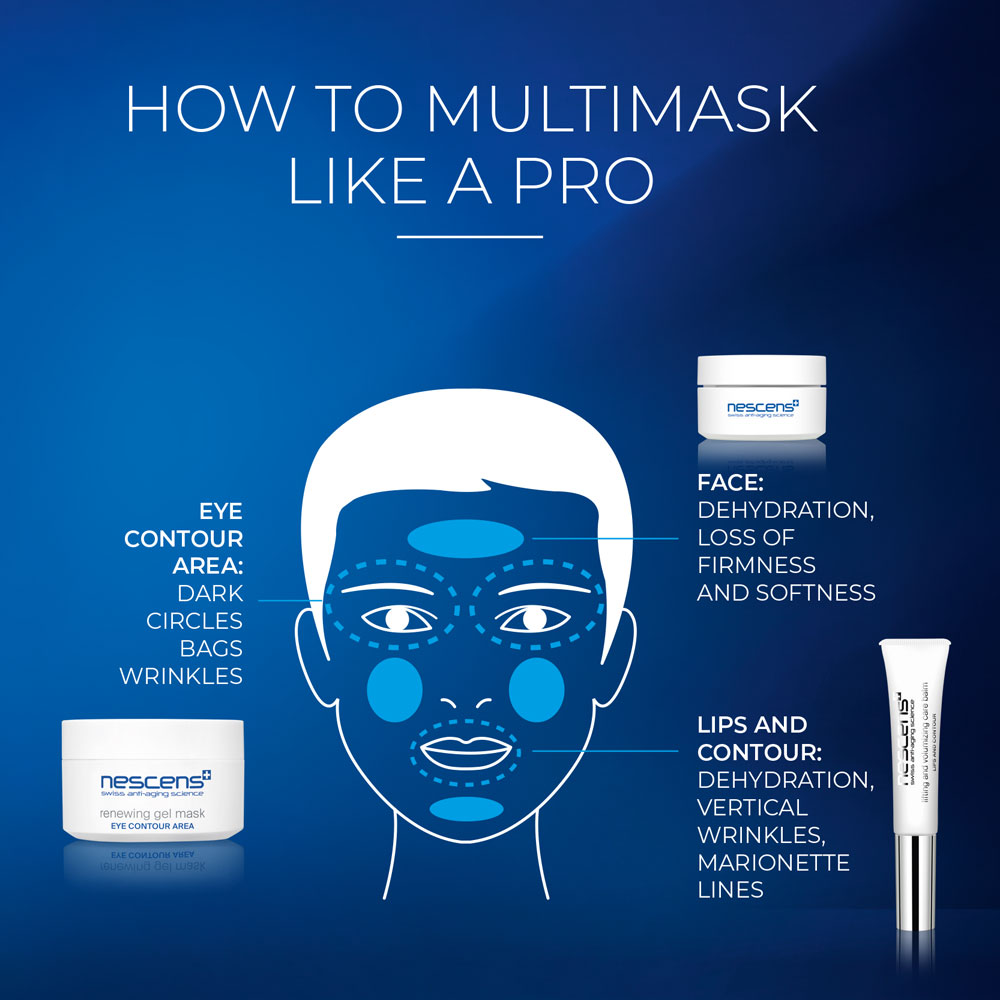 Multi-masking Box